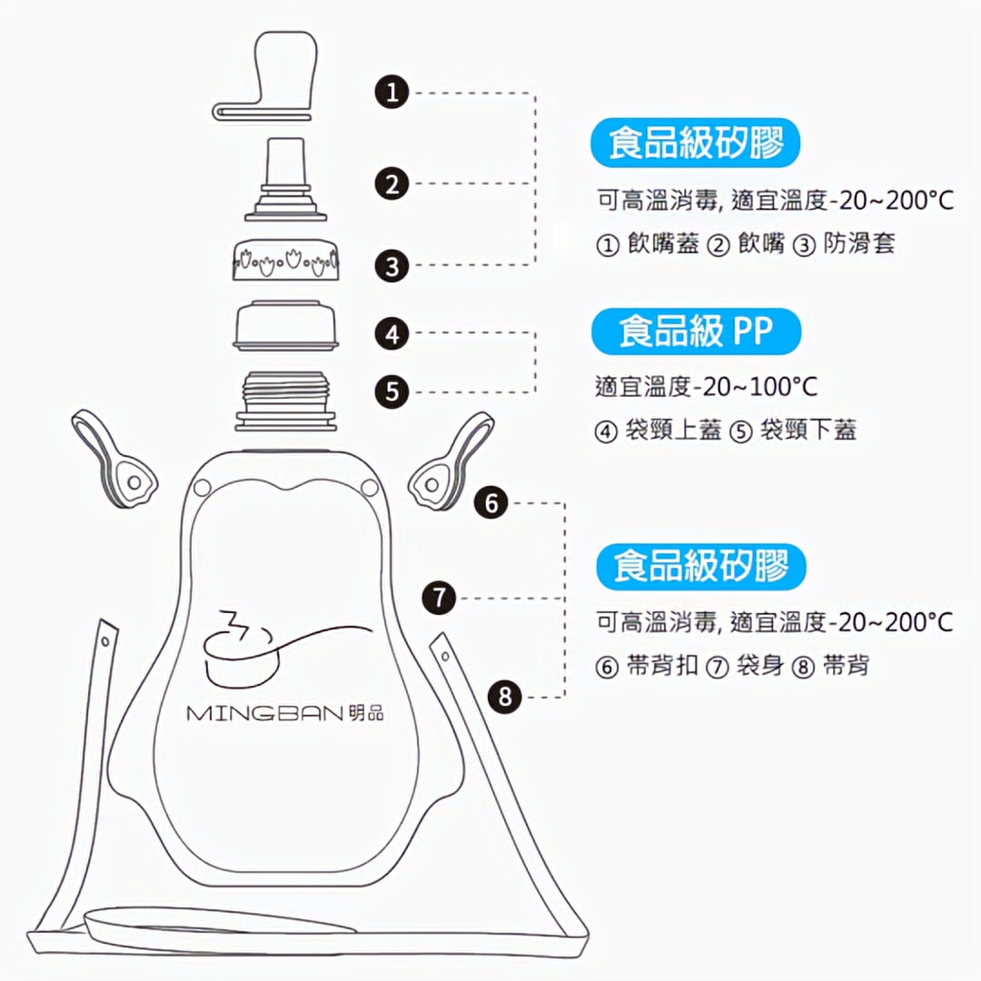兒童便攜式背帶可折矽膠摺疊水袋 (企鵝)