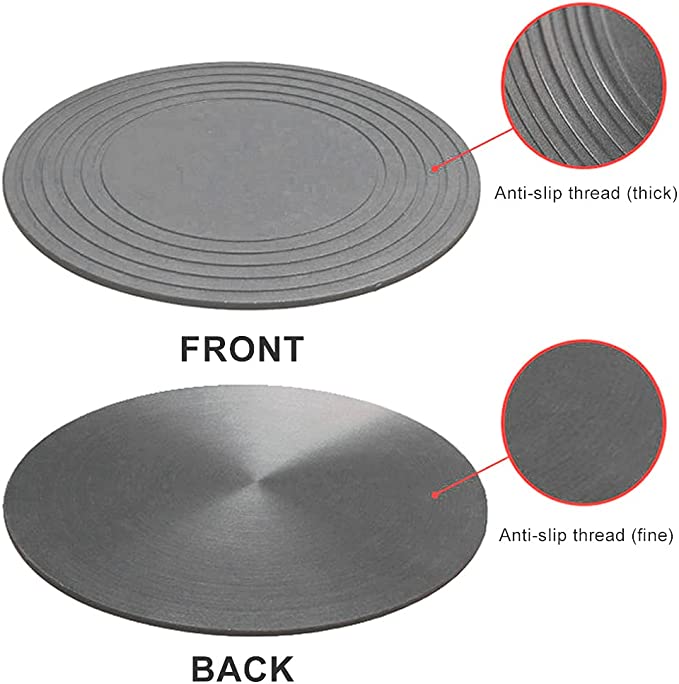 Round Thermally Conductive Quick-Thaw Plate 